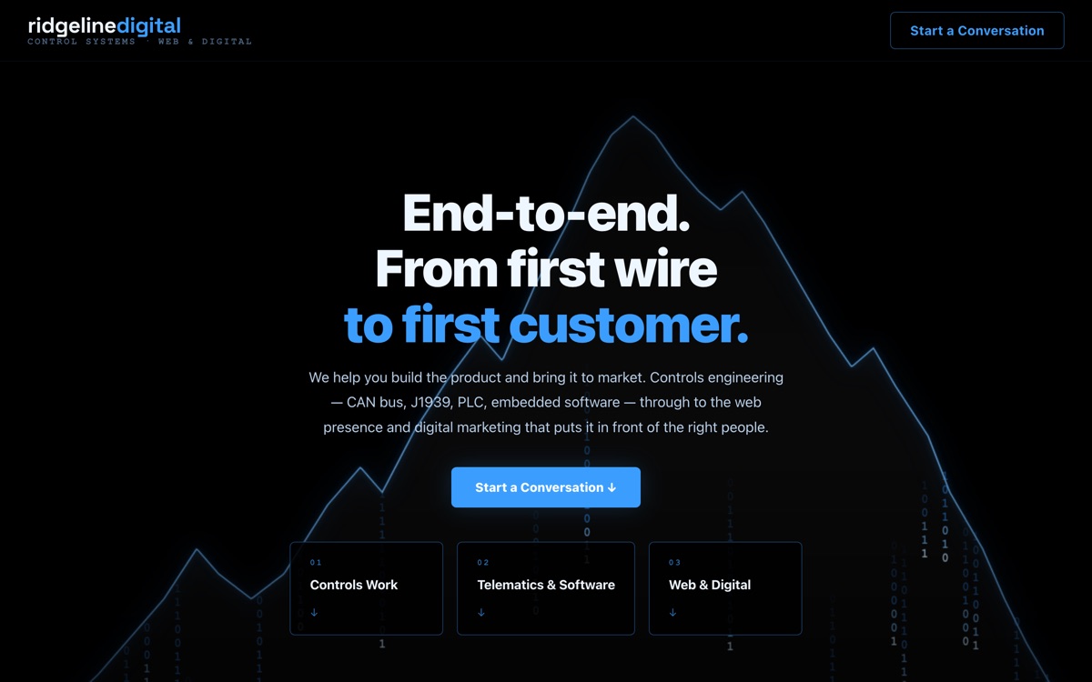 simcoe.digital — Ridgeline Digital consulting site